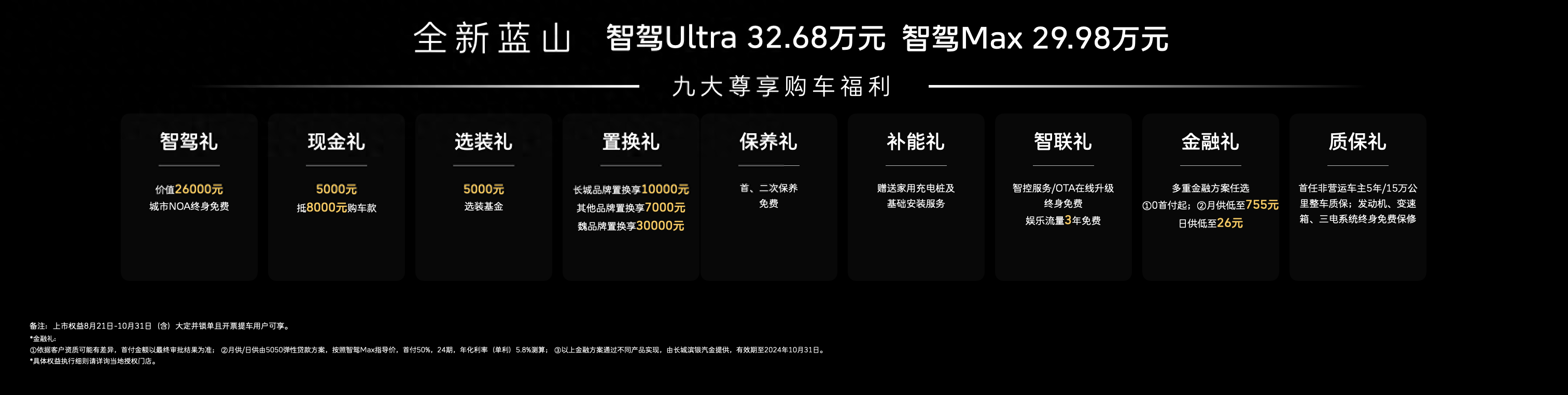 29.98萬(wàn)元起！魏牌全新藍(lán)山智駕版上市