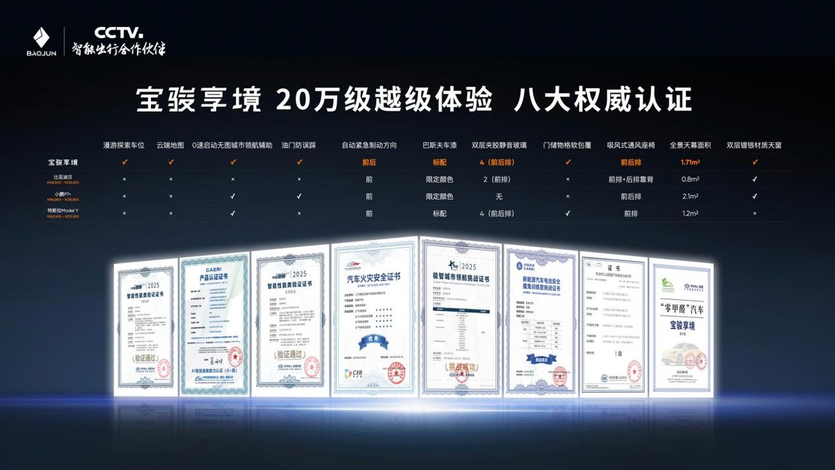 寶駿享境正式上市，置換一口價12.58萬元起！