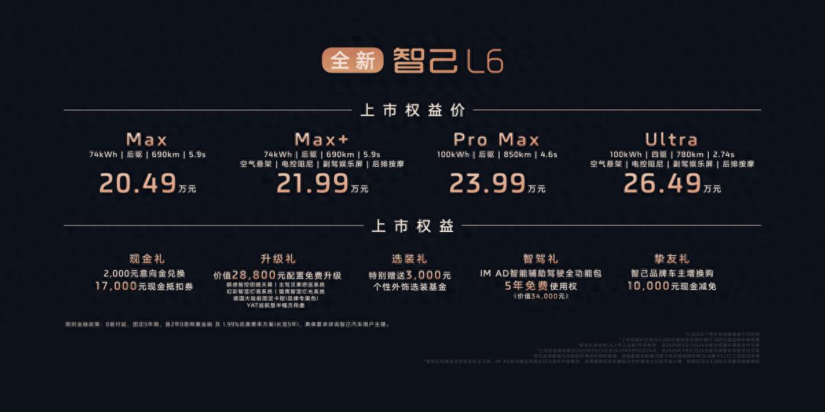 新智己L6震撼上市，權(quán)益價20.49萬~26.49萬