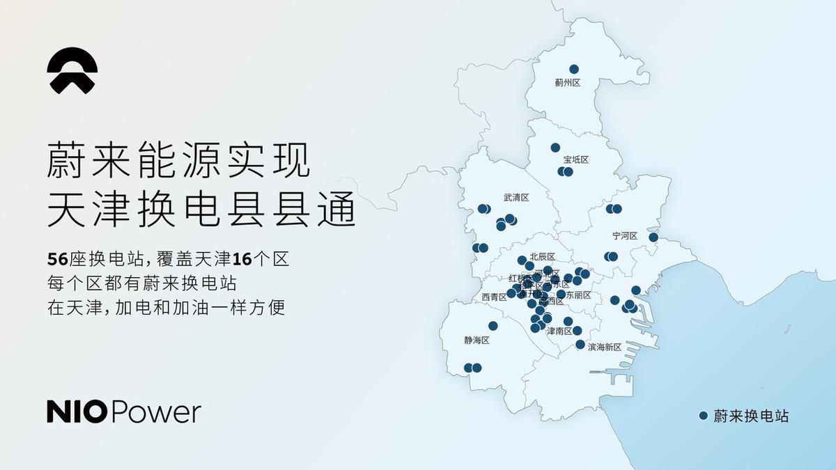 16個區(qū)全覆蓋！蔚來能源實現天津換電縣縣通