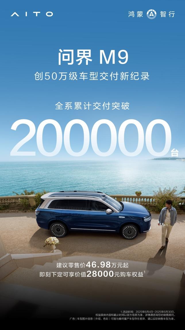 創(chuàng)50萬級車型交付新紀(jì)錄，問界M9交付突破20萬輛
