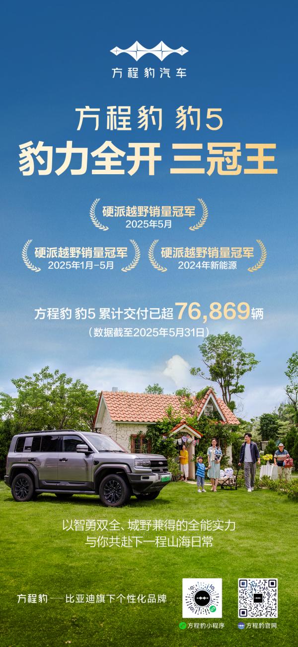 方程豹躋身新勢力周榜TOP4，鈦3成A級純電SUV熱門爆款